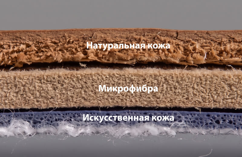 Микрофибра вместо кожи: почему этот материал становится стандартом рабочей обуви в гос. закупках