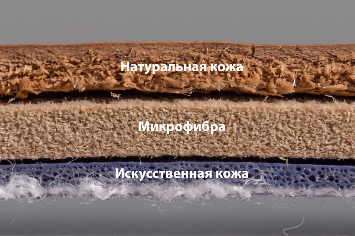 Микрофибра вместо кожи Микрофибра вместо кожи